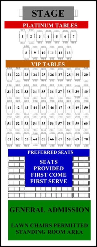 Metropolitan Park Jacksonville Seating Chart